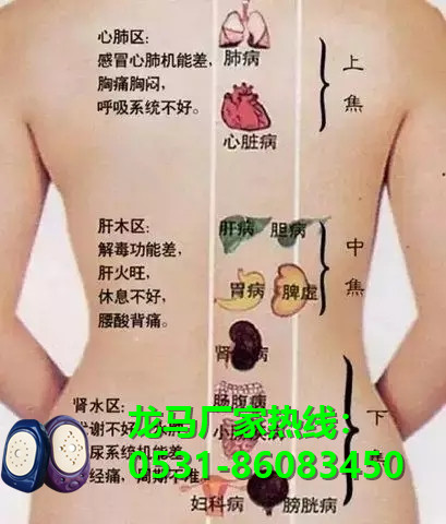 億龍馬治療器 億龍馬治療器