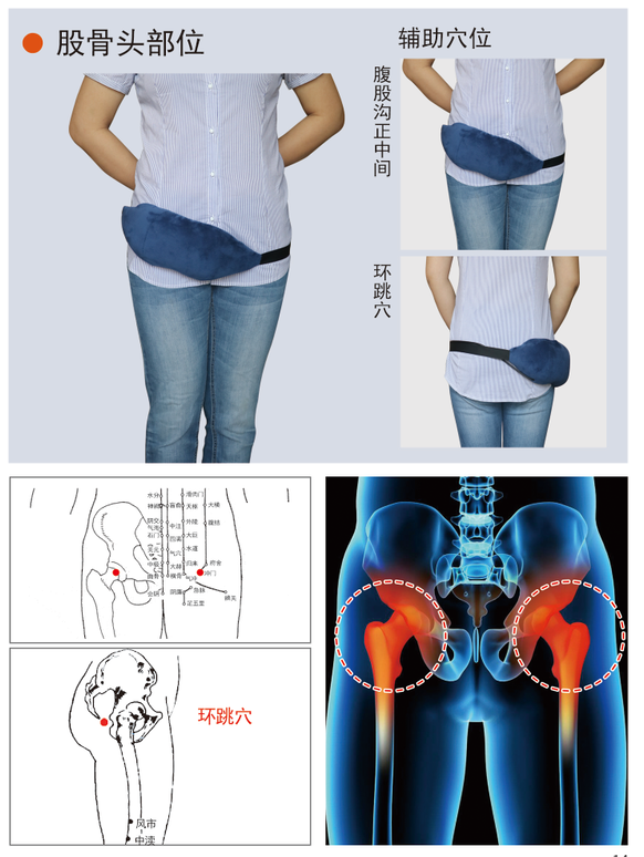 胯關節治療儀.png