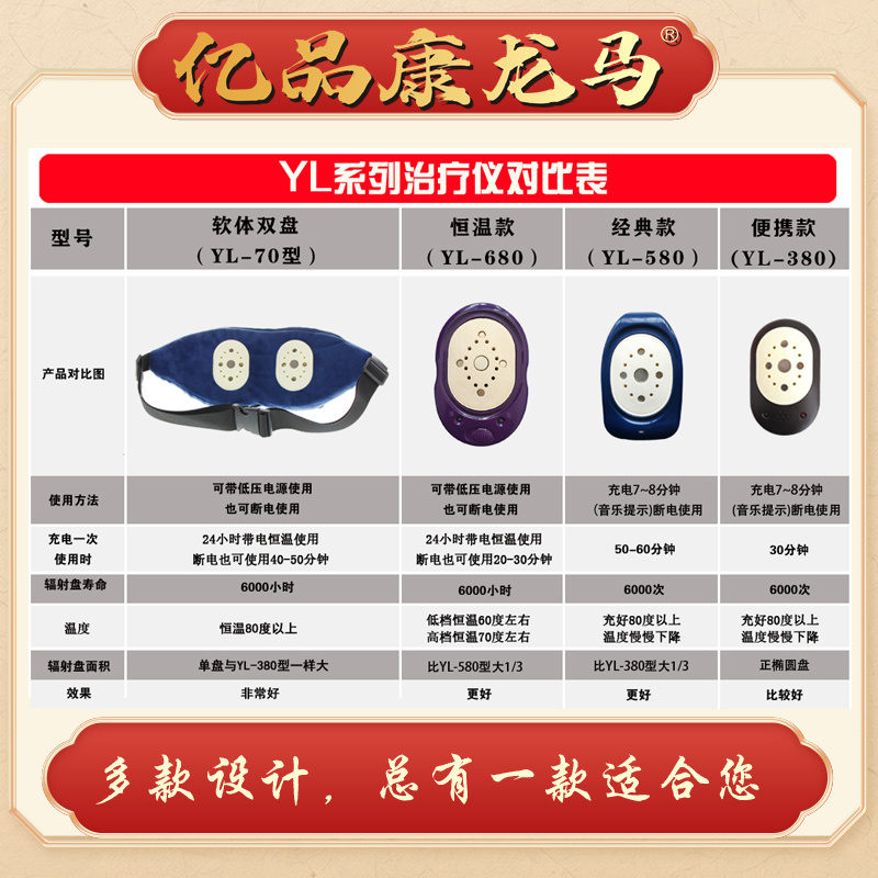 龍馬治療儀0531-86083450.jpg 龍馬治療儀0531-86083450.jpg