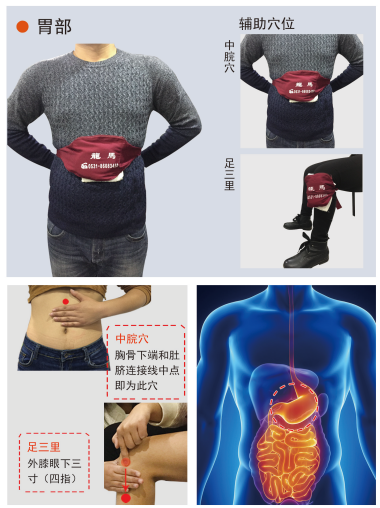 胃腸治療儀 胃腸治療儀