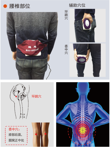 腰椎龍馬治療儀